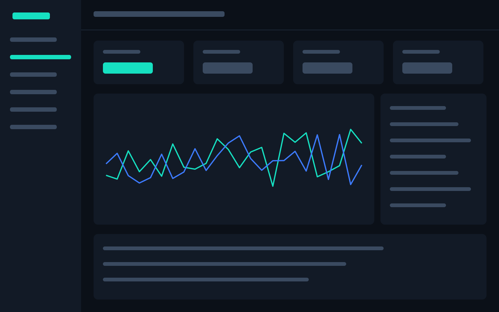 Placeholder for the console strategy overview screen