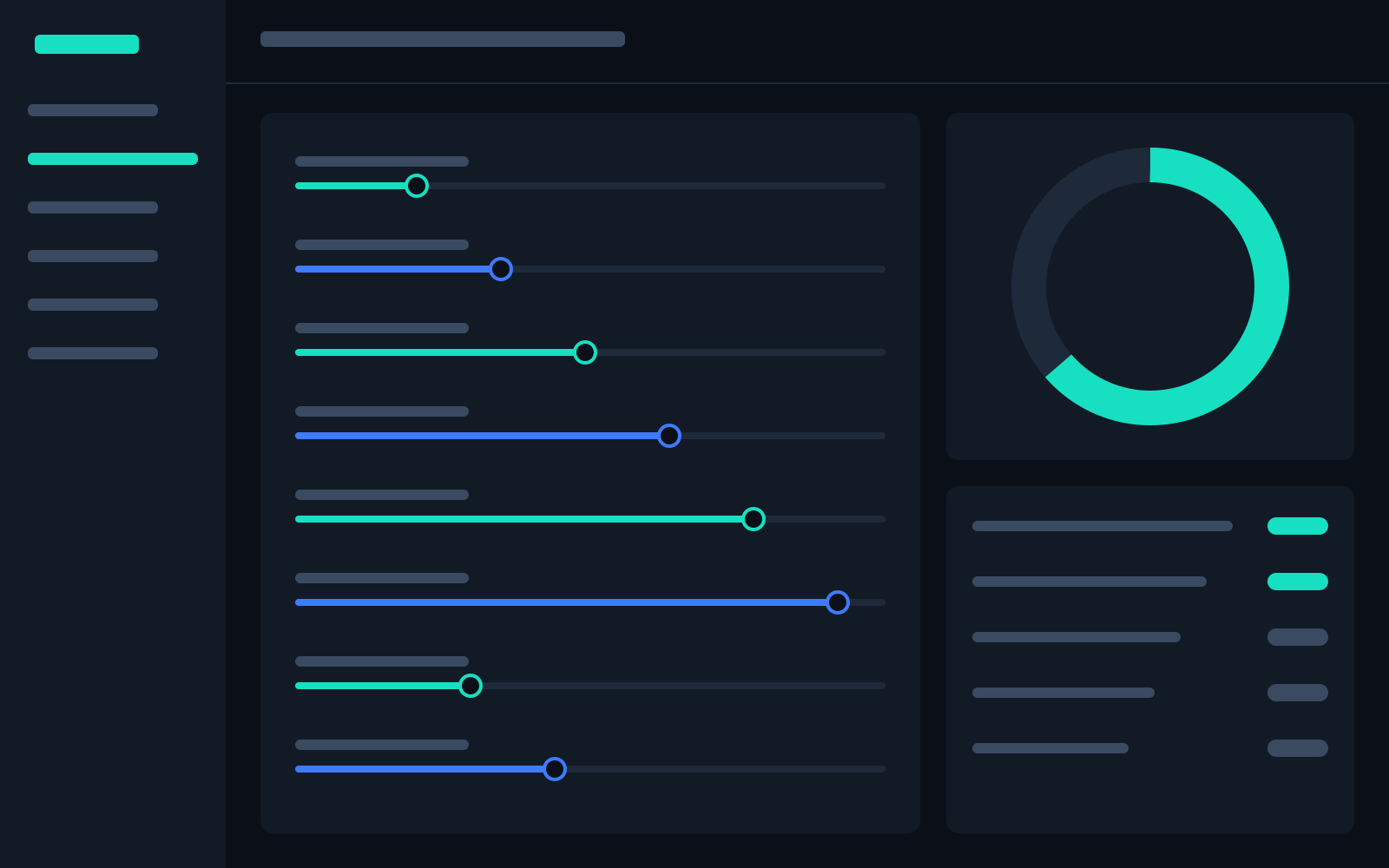 Placeholder for the console audience and weight panel