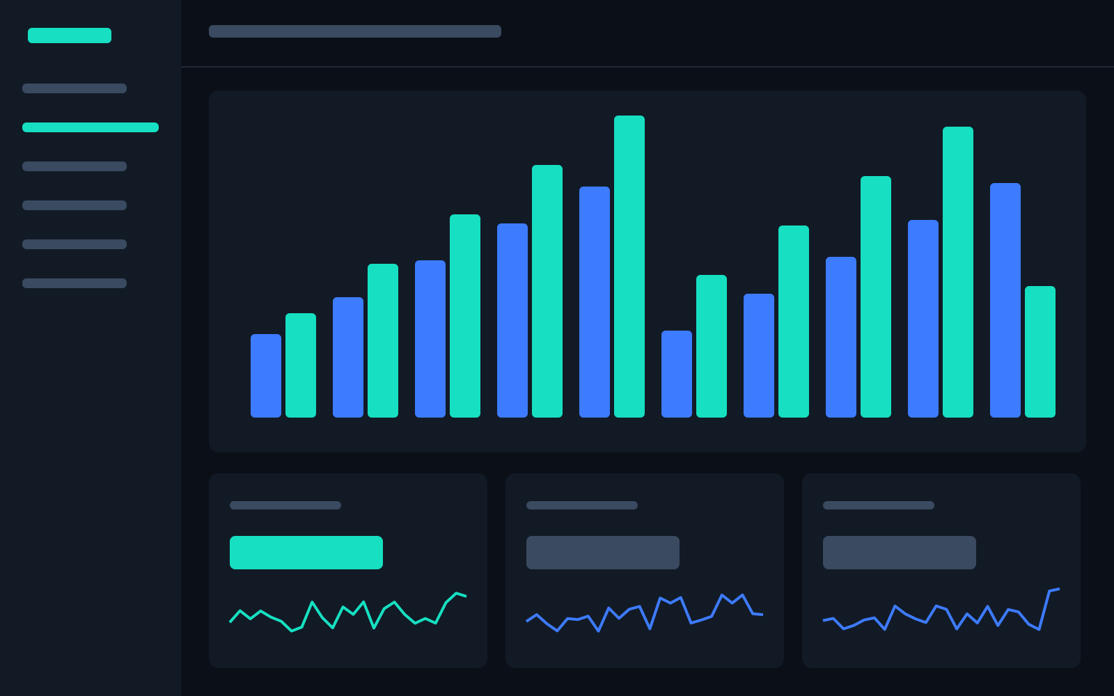Placeholder for the console A/B experiment results screen